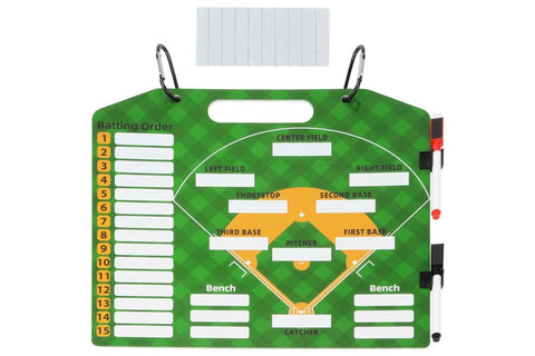 Coaches Board