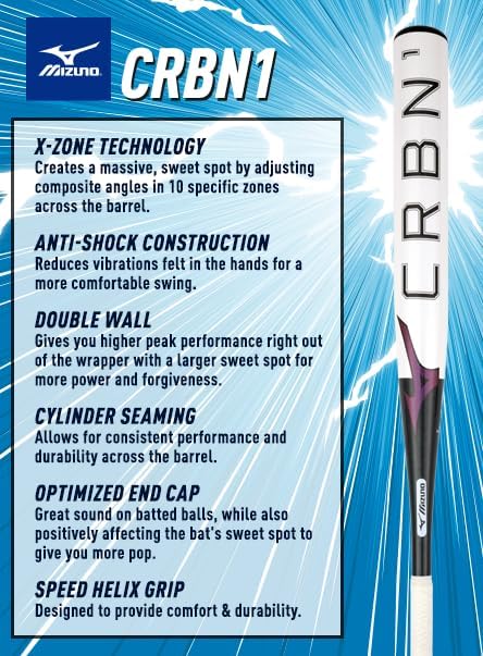 F24 CRBN1 One piece 34"/24oz balanced